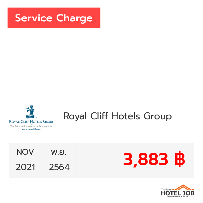 เซอร์วิสชาร์จ Royal Cliff Hotels Group พฤศจิกายน 2021 เซอร์วิสชาร์จ Royal Cliff Hotels Group พฤศจิกายน 2021