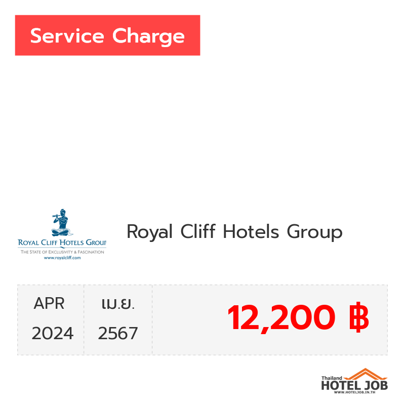 เซอร์วิสชาร์จ Royal Cliff Hotels Group เมษายน 2024