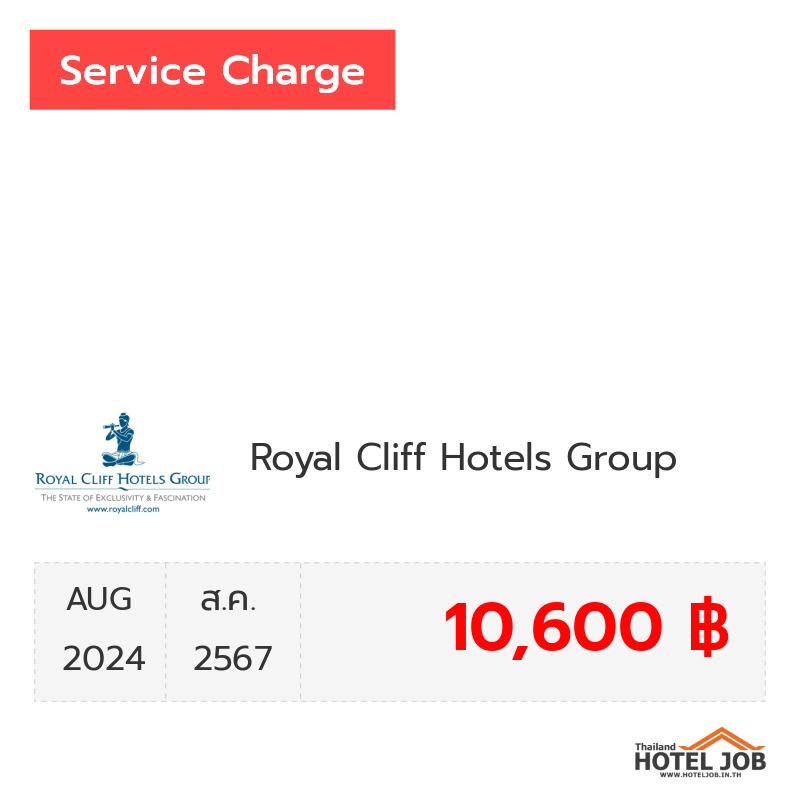 เซอร์วิสชาร์จ Royal Cliff Hotels Group สิงหาคม 2024