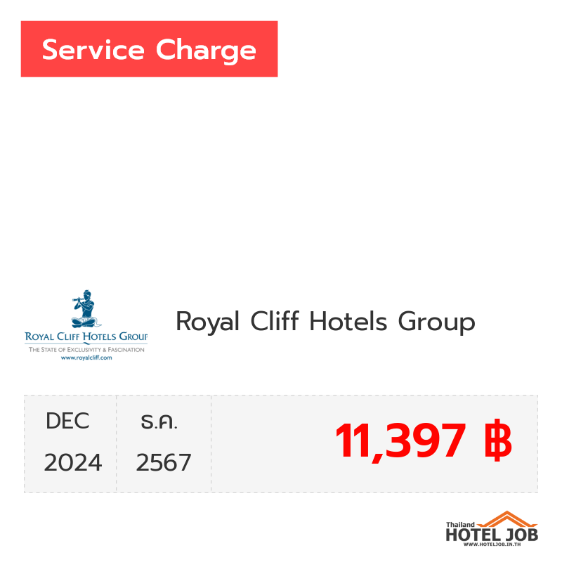 เซอร์วิสชาร์จ Royal Cliff Hotels Group ธันวาคม 2024 เซอร์วิสชาร์จ Royal Cliff Hotels Group ธันวาคม 2024