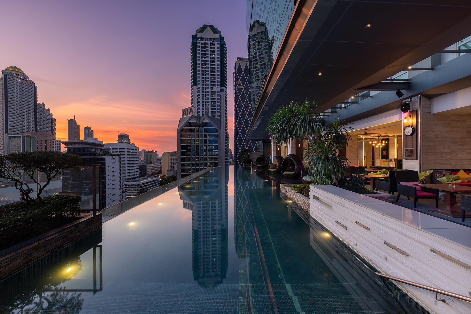 เซอร์วิสชาร์จ Eastin Grand Hotel Sathorn Bangkok
